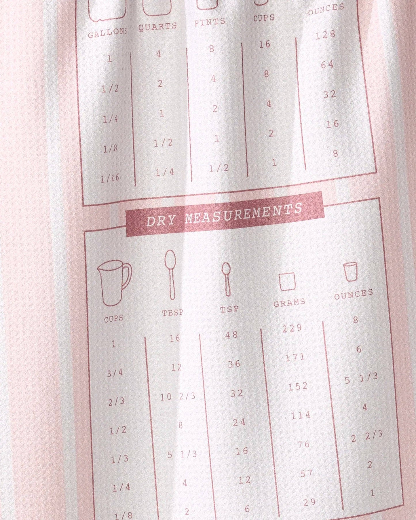 Baker's Cheat Sheet Tea Towel